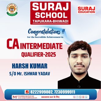 Best School of Bhiwadi